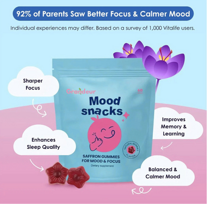 Grandeur Saffron Mood Gummies